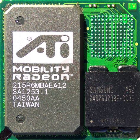 ATI M6 GPU Specs .